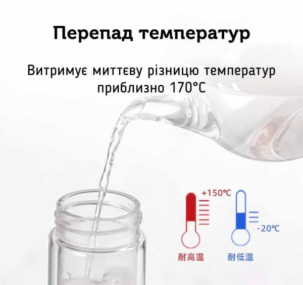 Чайна пляшка IV покоління, 200 мл - Зображення 16