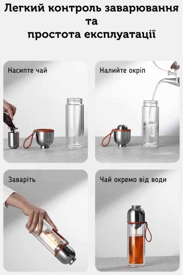 Чайна пляшка IV покоління, 200 мл - Зображення 20