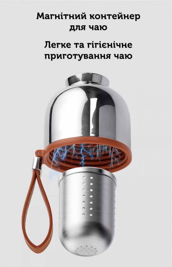 Чайна пляшка IV покоління, 200 мл - Зображення 8