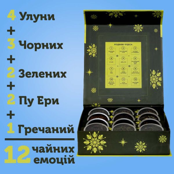 Чайний сет «Різдвяні чудеса» - Зображення 2
