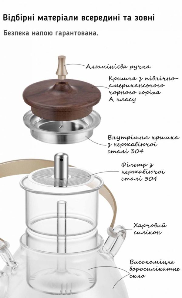 Чайник-заварник Samadoyo Везувій, 1000 мл - Зображення 15