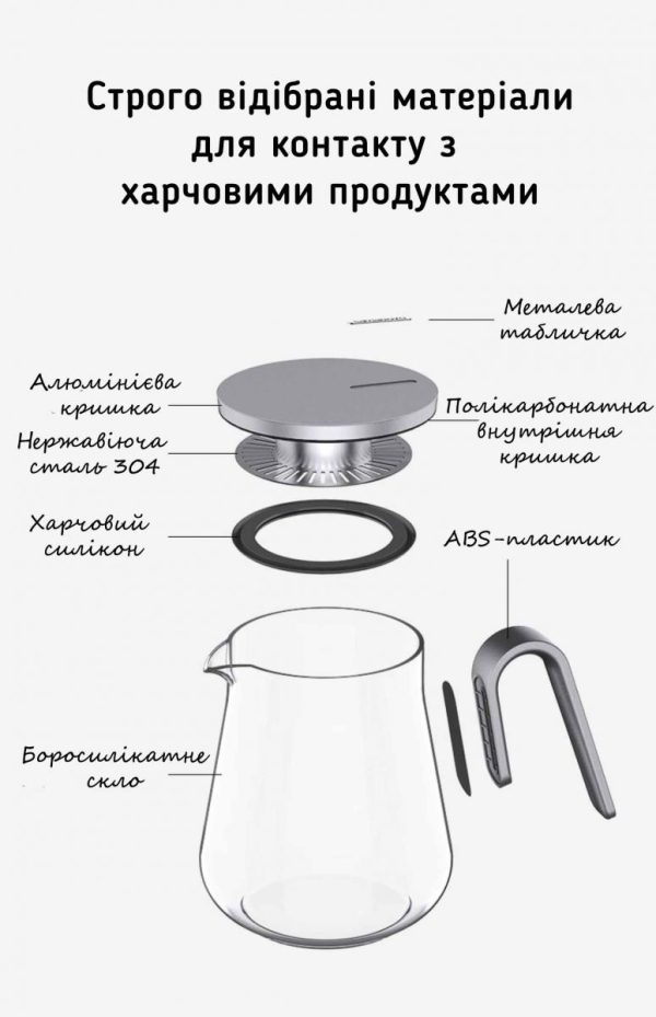 Чайник-заварник Samadoyo Чаювальник, 800 мл - Зображення 7