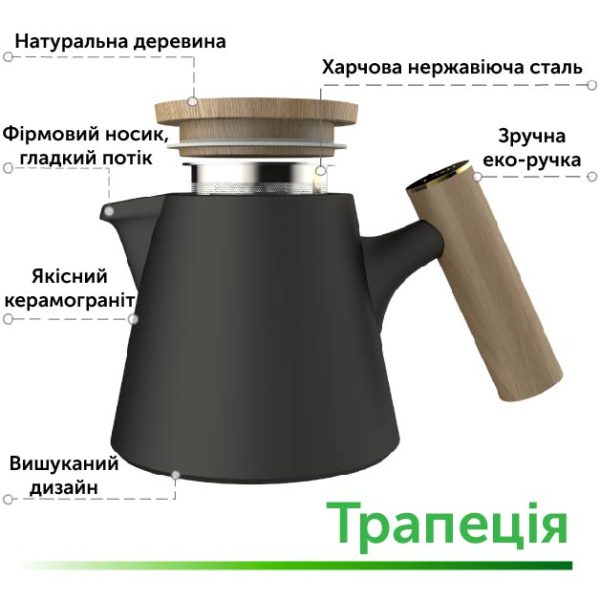 Набір Trapezoid TPA800-03 800+4х220 мл - Сірий - Зображення 8