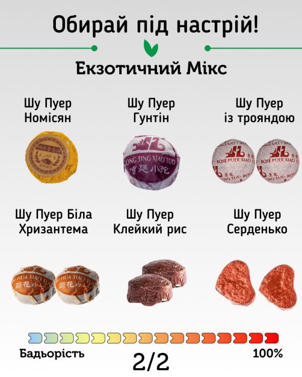 Пуерний Екзотичний Мікс 12 смаків, 20 шт. - Зображення 3