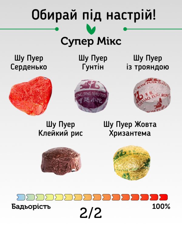 Чай Шу Пуер Цзин Лун Супер Мікс, 20 шт. - Зображення 3