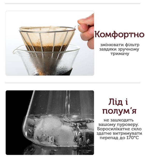 Пуровер Samadoyo, 700 мл - Зображення 4