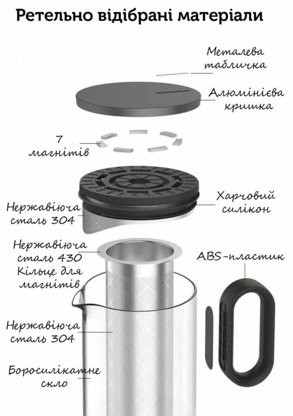 Чайник-заварник Samadoyo, 900 мл - Зображення 16