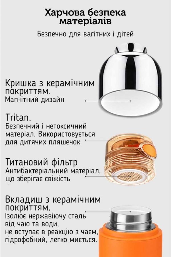 Термос Sama Doyo Магнето, 400 мл - Синій - Зображення 9