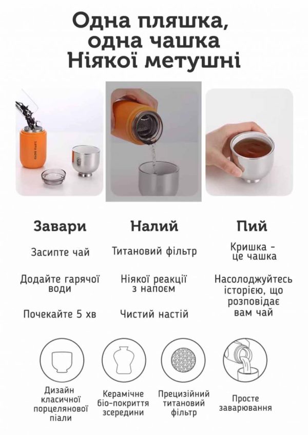 Термос Sama Doyo Yi MC-07, 200 мл - Помаранчевий - Зображення 8