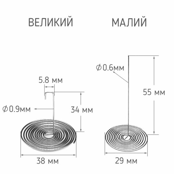 Універсальний фільтр для чайника Довгий на варті - Зображення 8