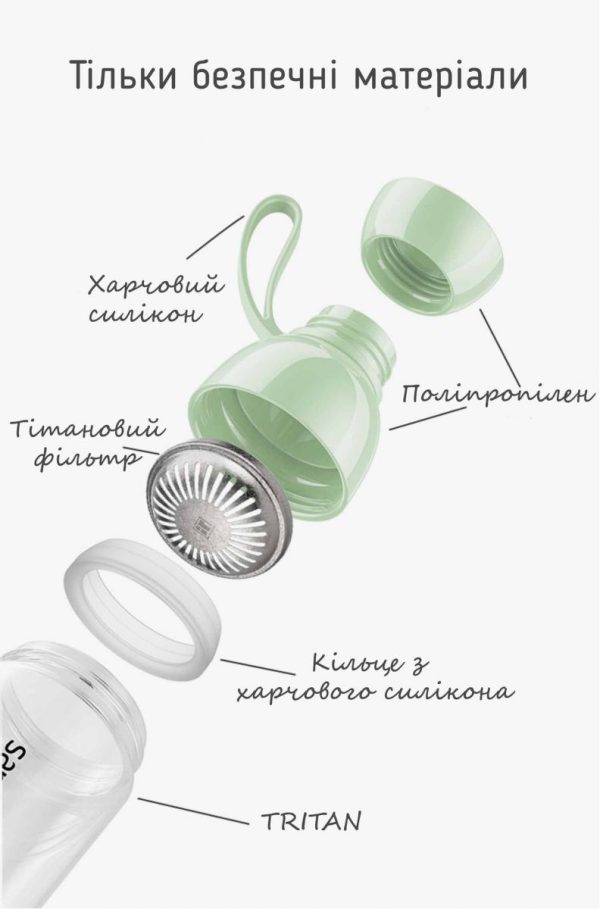 Пляшка Sama Doyo K03, 530 мл - Синій - Зображення 14