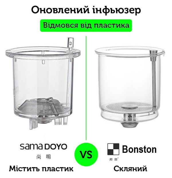 Чайник-заварник Bonston «Стокс» L, 550 мл - Зображення 9