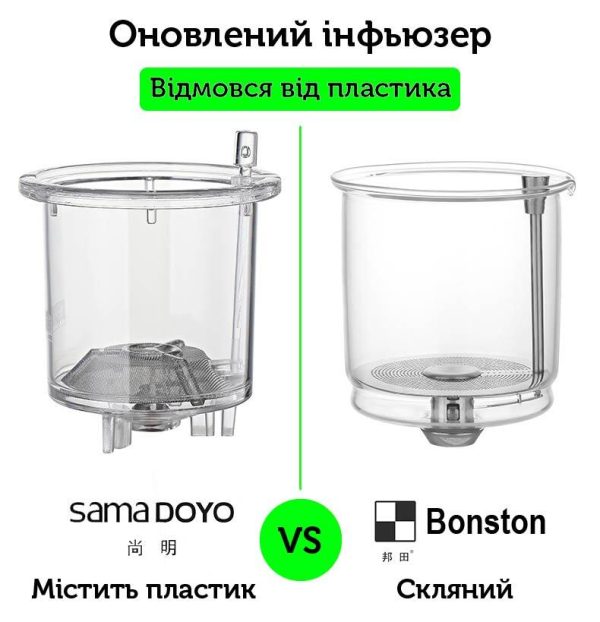 Чайник-заварник Bonston «Ліма Лайт» XL, 750 мл - Зображення 4